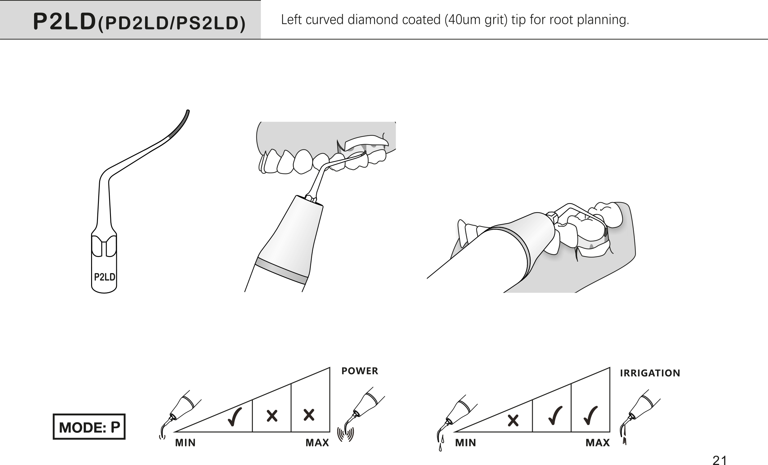P2LD